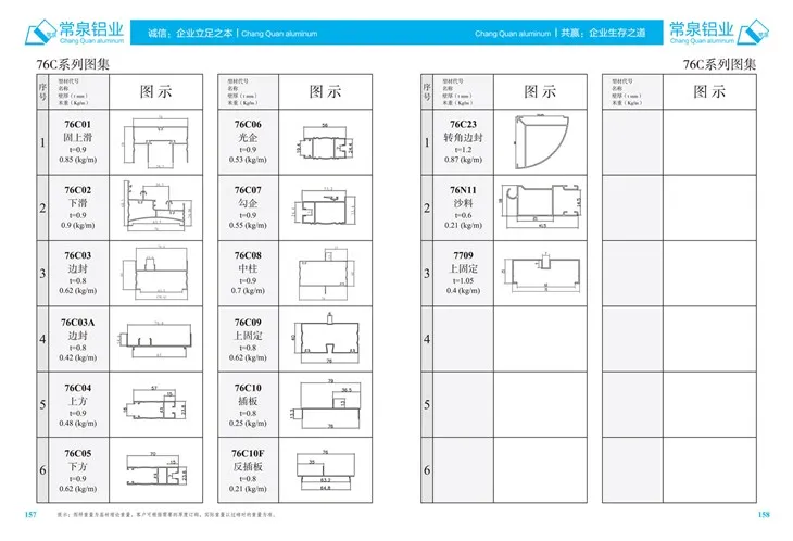 Extrudované hliníkové profily pre Čínu Hliníkové extrudované profily pre posuvné okná a dvere séria mm 76C