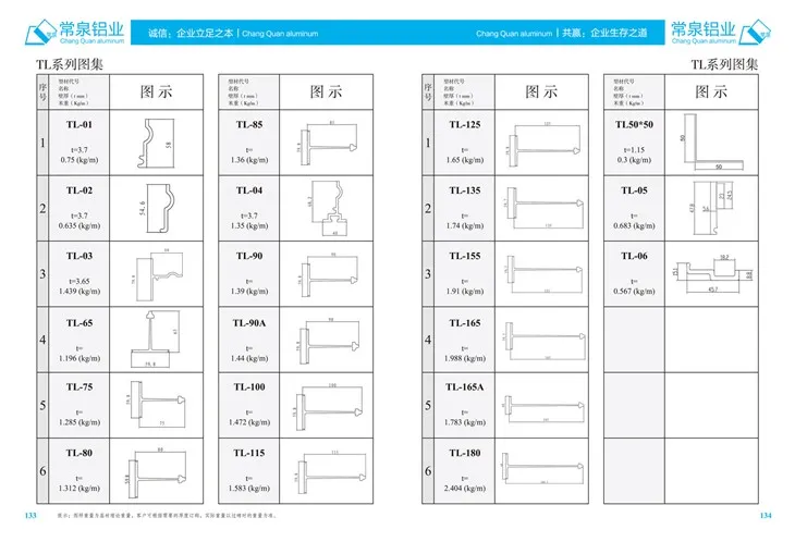 Extrudované hliníkové profily pre Čínu Hliníkové extrudované profily pre posuvné okná a dvere mm TLSeries